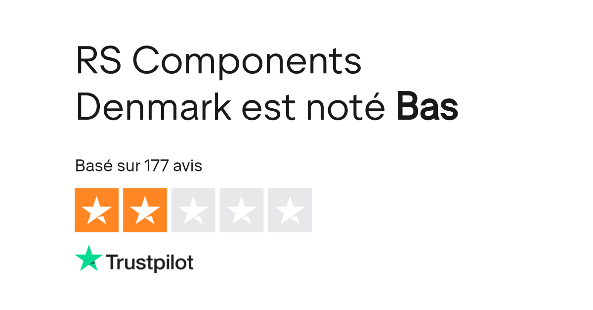 Avis de RS Components Denmark Lisez les avis marchands de www.dk.rs