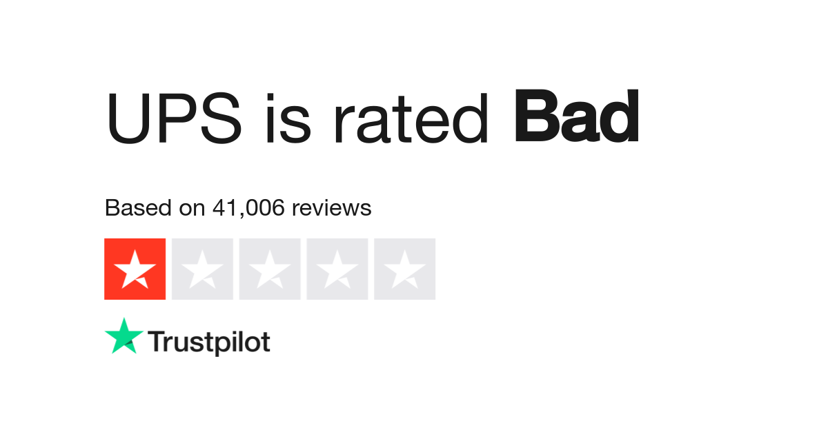 uk.trustpilot.com