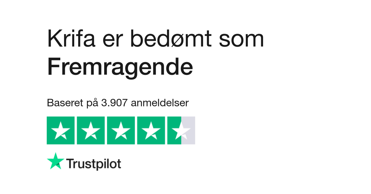 Anmeldelser af Krifa | kundernes anmeldelser af www.krifa.dk | 2 af 88
