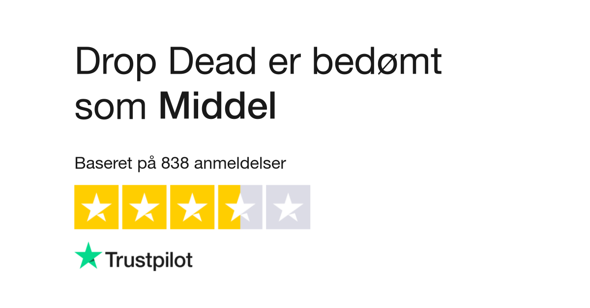 skat Skrivemaskine Aja Anmeldelser af Drop Dead | Læs kundernes anmeldelser af www.dropdead.dk