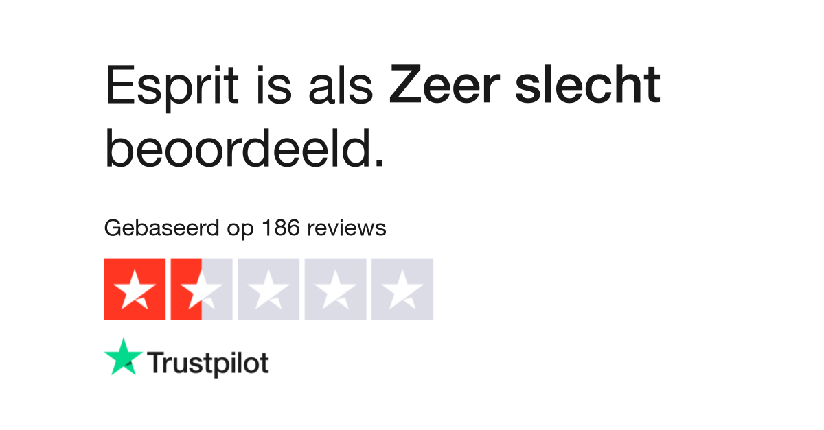 maagpijn hoesten Piepen Esprit reviews | Bekijk consumentenreviews over www.esprit.com