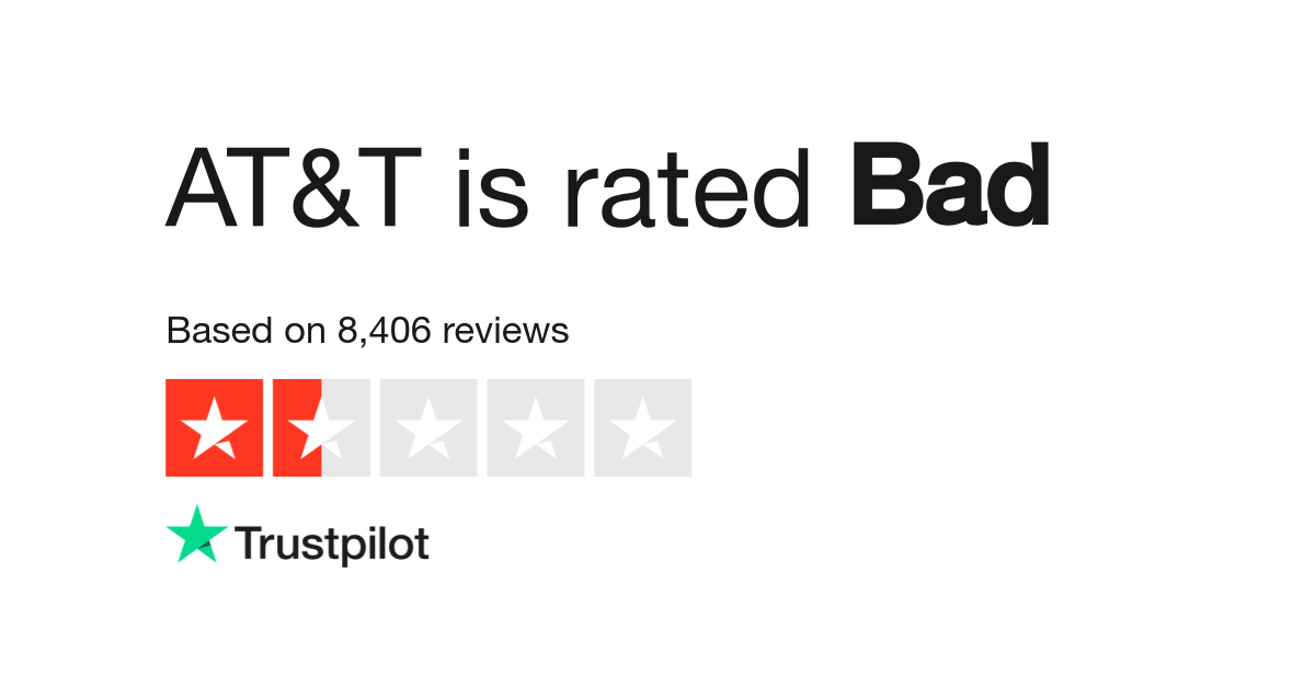 At&T Reviews 2025