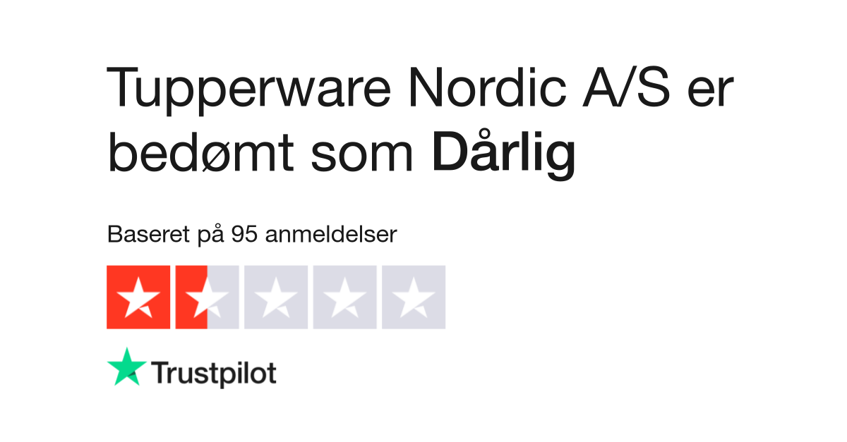 købmand Saga gentagelse Anmeldelser af Tupperware Nordic A/S | Læs kundernes anmeldelser af www. tupperware.dk
