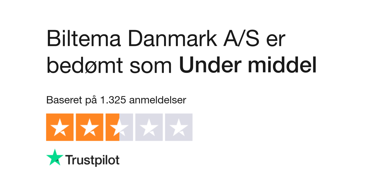 Anmeldelser af Biltema | Læs anmeldelser af www.biltema.dk | 2 af 51