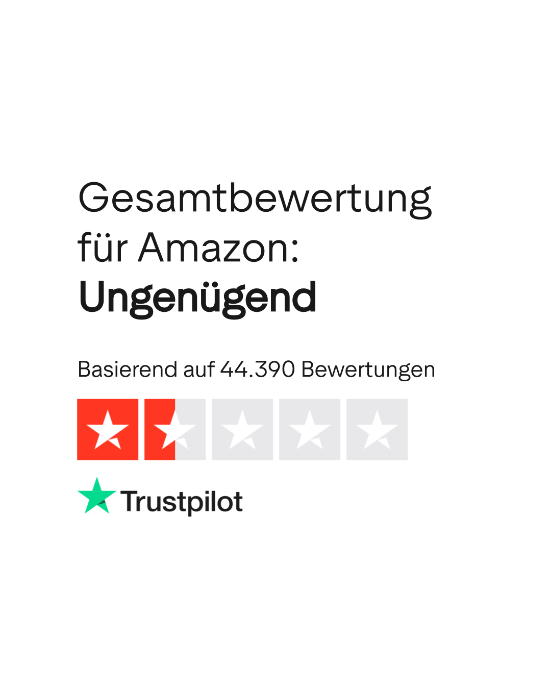 de.trustpilot.com