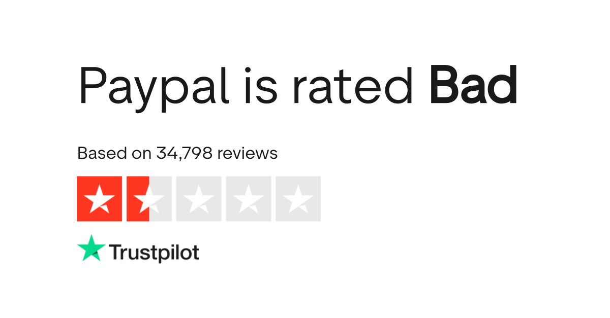 Paypal Reviews | Read Customer Service Reviews of www  