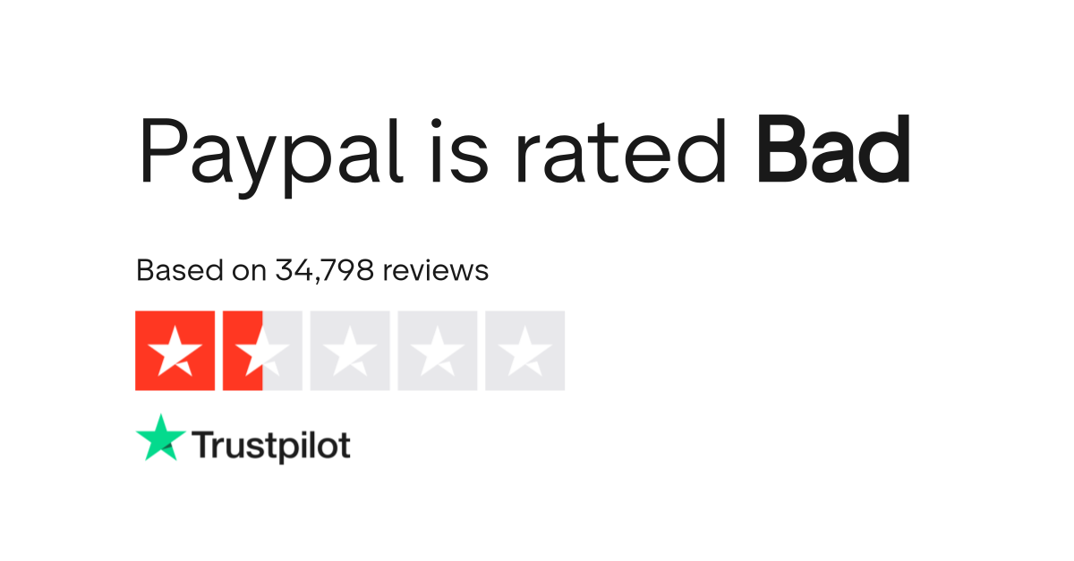 PayPal Review