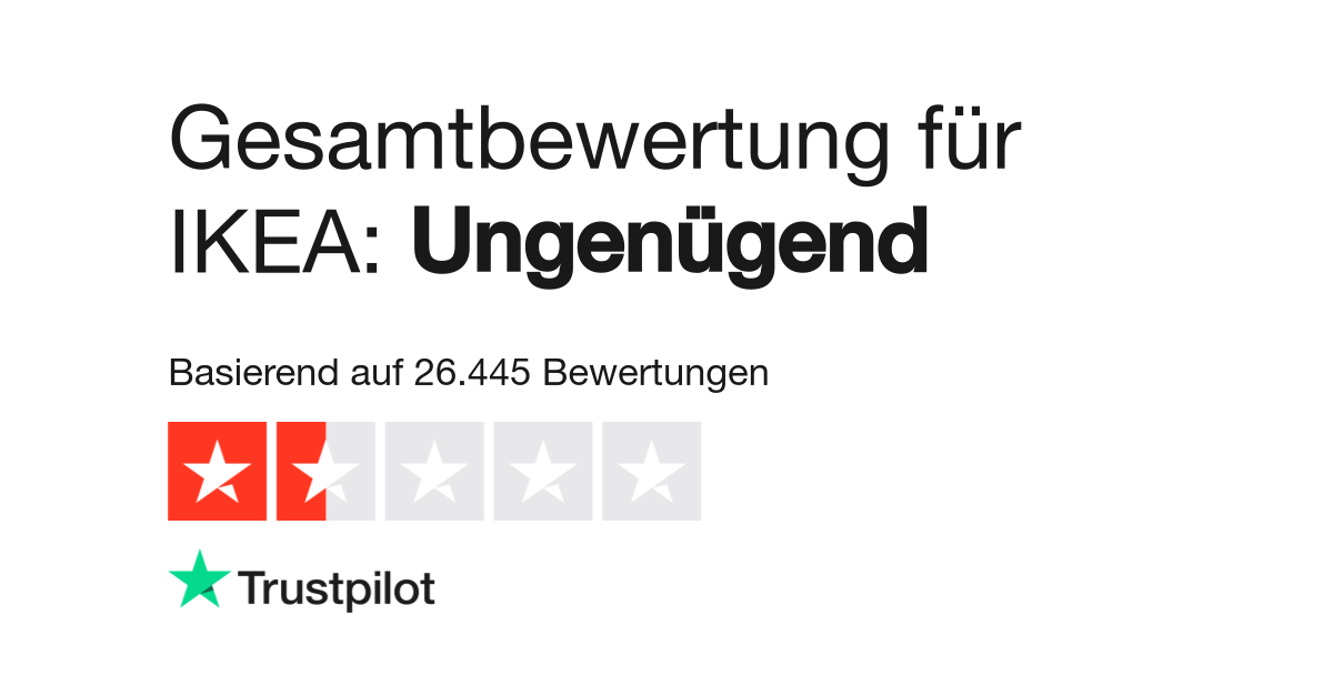 Bewertungen Zu Ikea Lesen Sie Kundenbewertungen Zu Www Ikea Com 2 Von 128