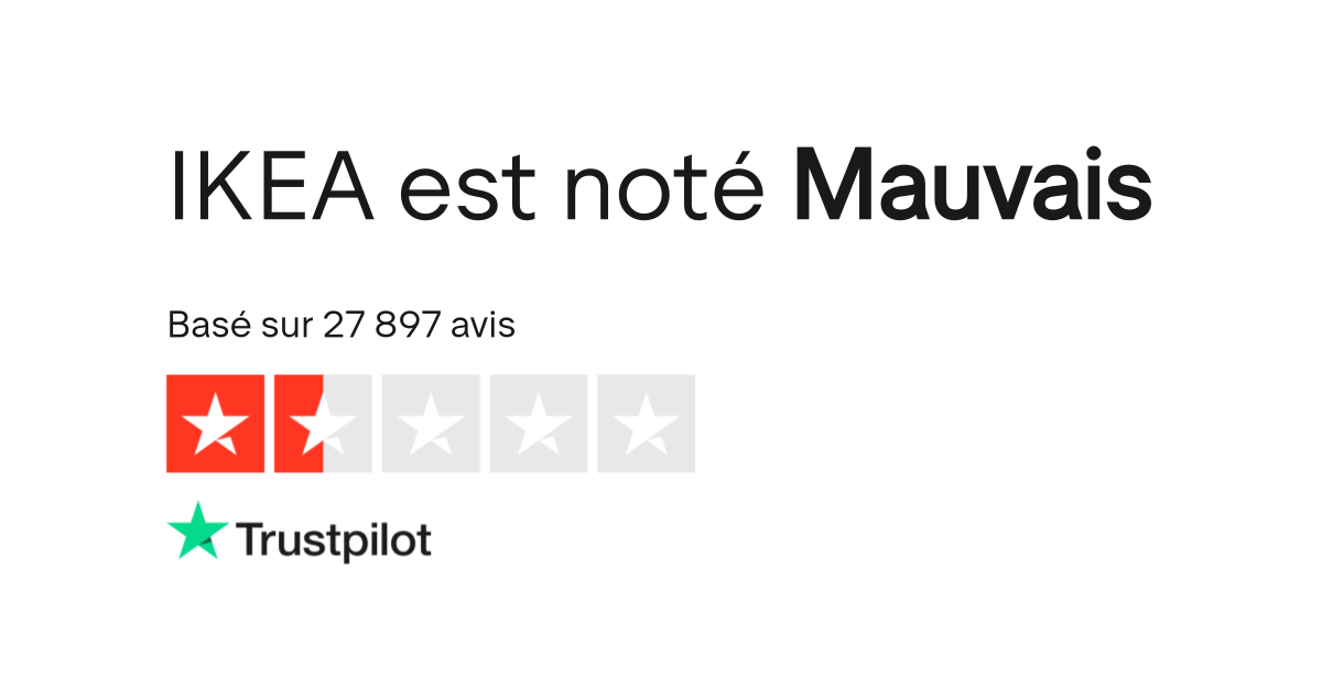 Avis de IKEA Lisez les avis marchands de