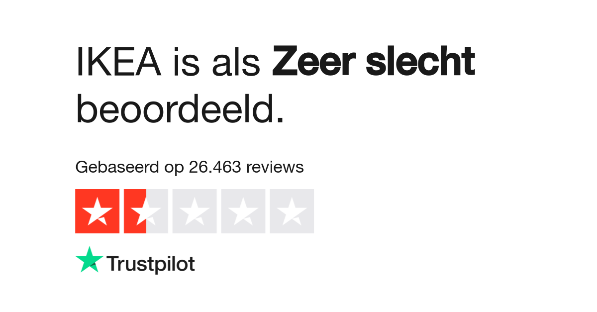 Ikea Reviews Lees Klantreviews Over Www Ikea Com