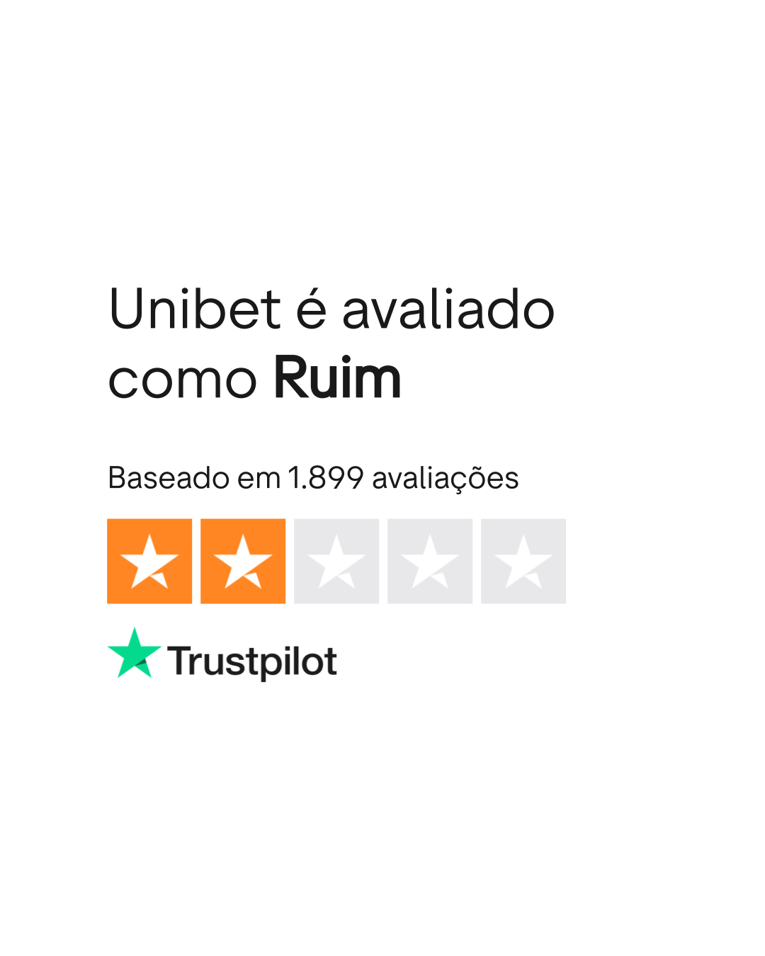 Trustpilot rating for Unibet