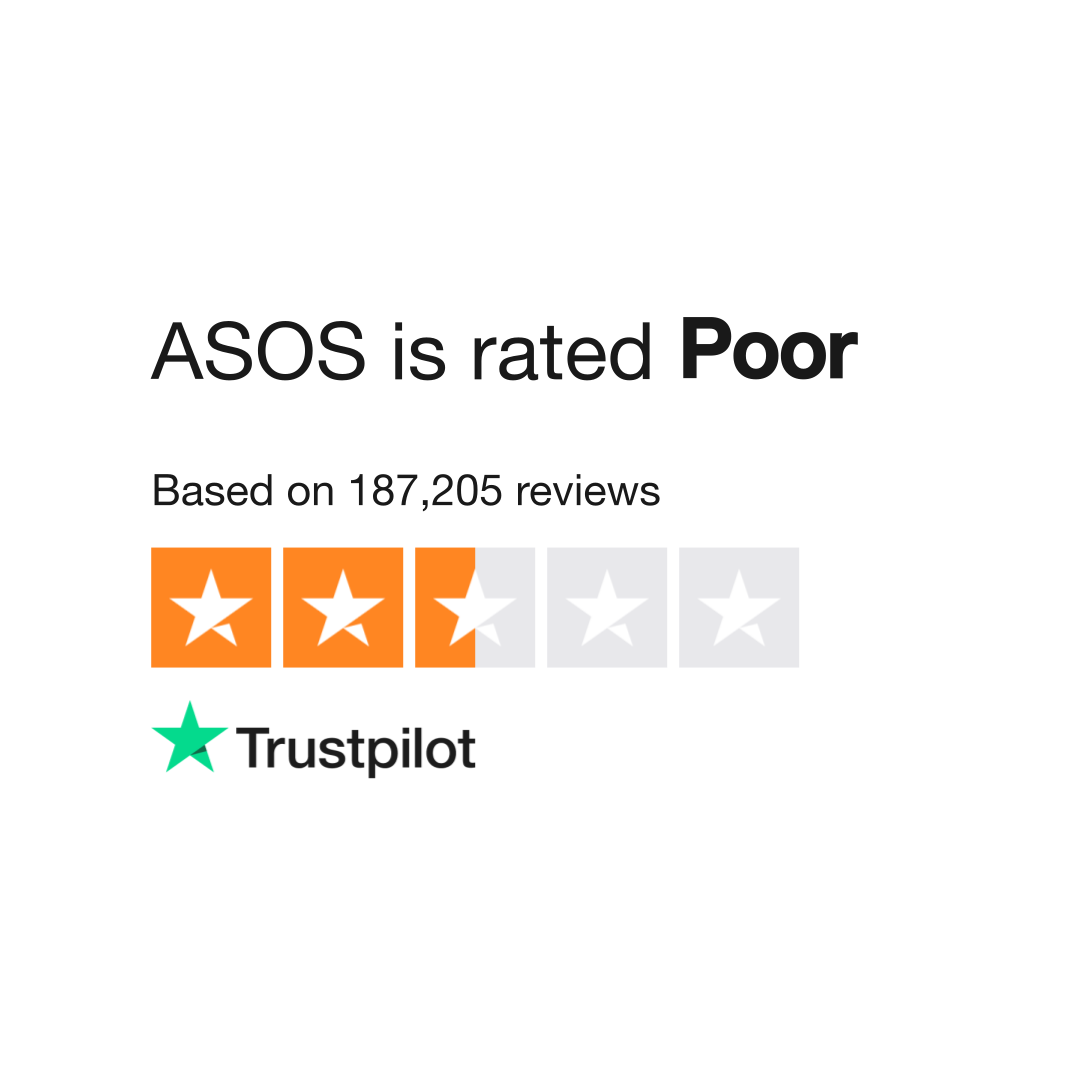 Asos brand review sale