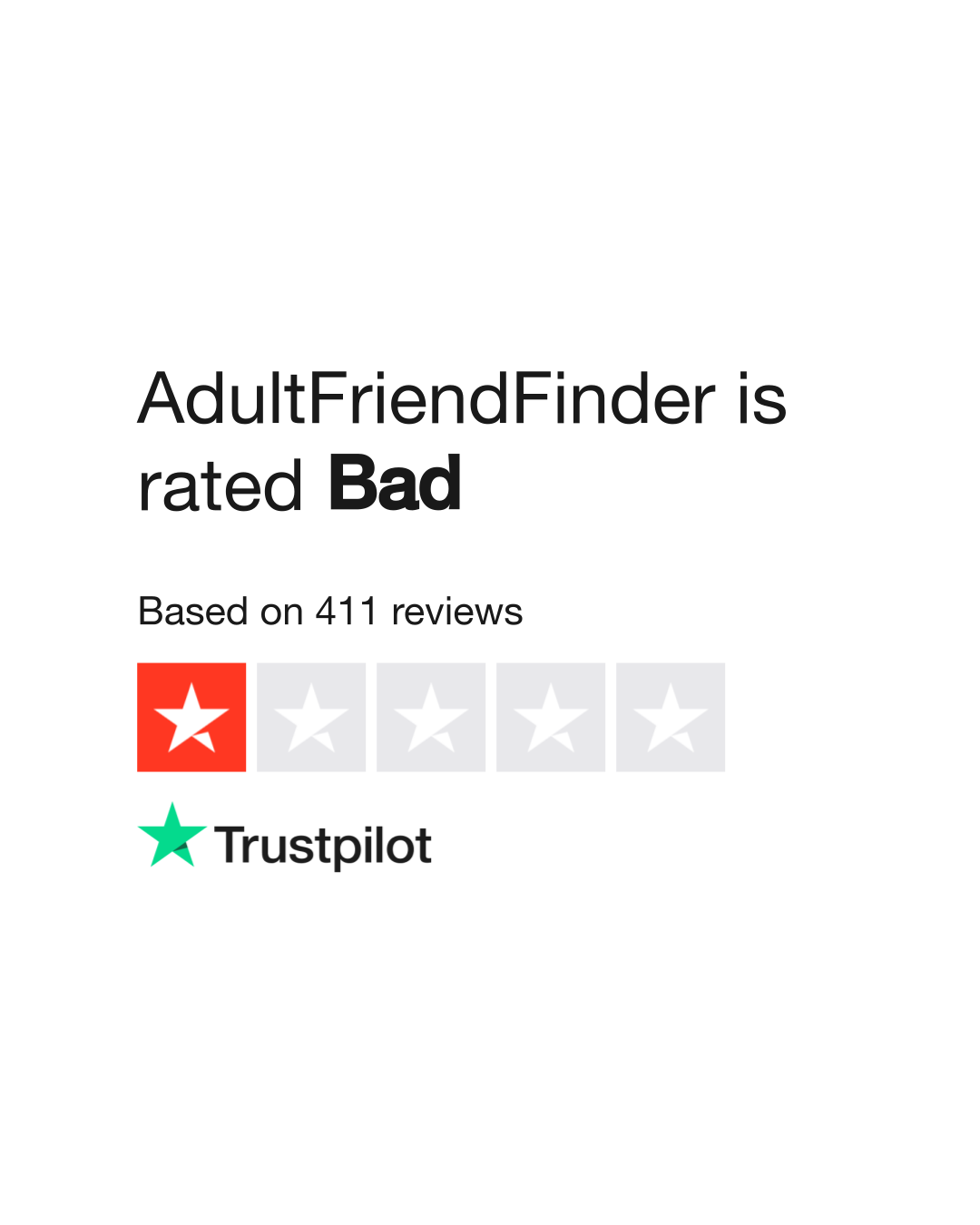 AdultFriendFinder review March 2024: An X-rated hookup site that's