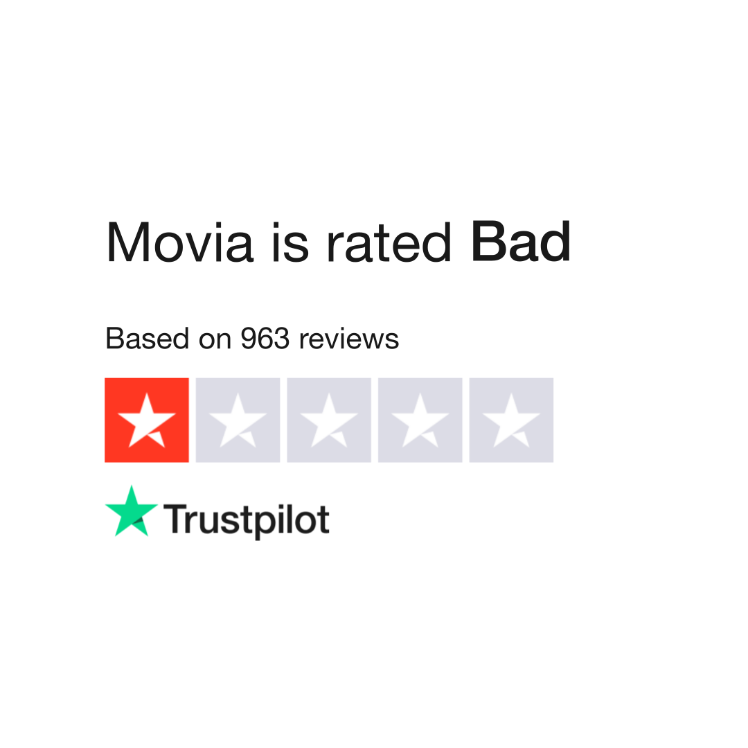 Reviews | Read Reviews of www.movia.dk
