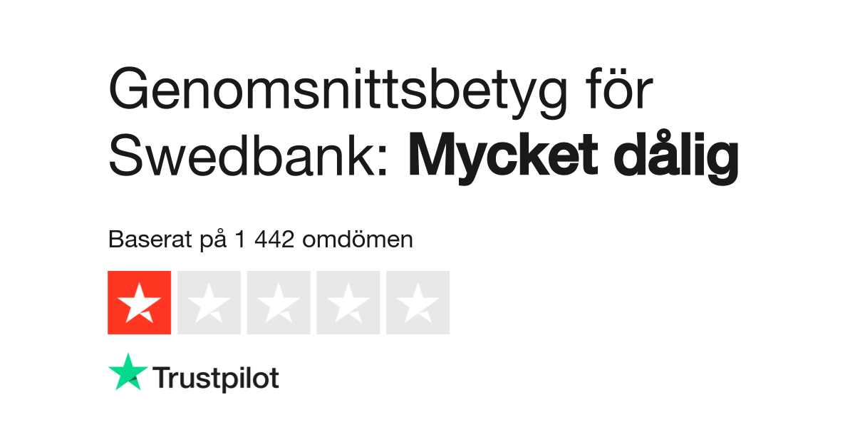 Omdomen Om Swedbank Las Kundernas Omdomen Om Www Swedbank Se