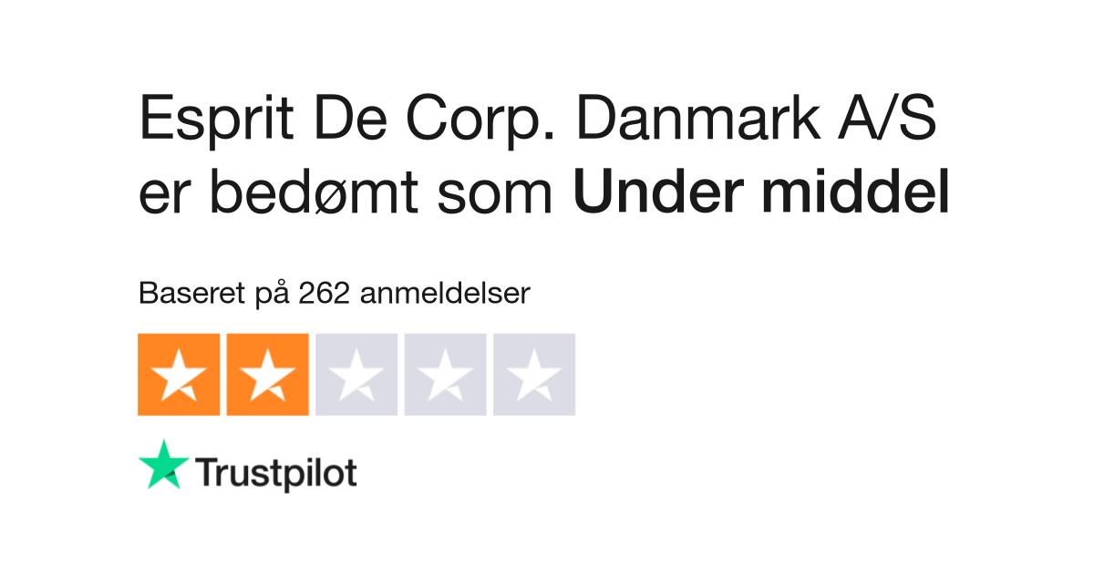 Anmeldelser af Esprit De Corp. Danmark | Læs kundernes anmeldelser af www.esprit.dk | 5 af 12