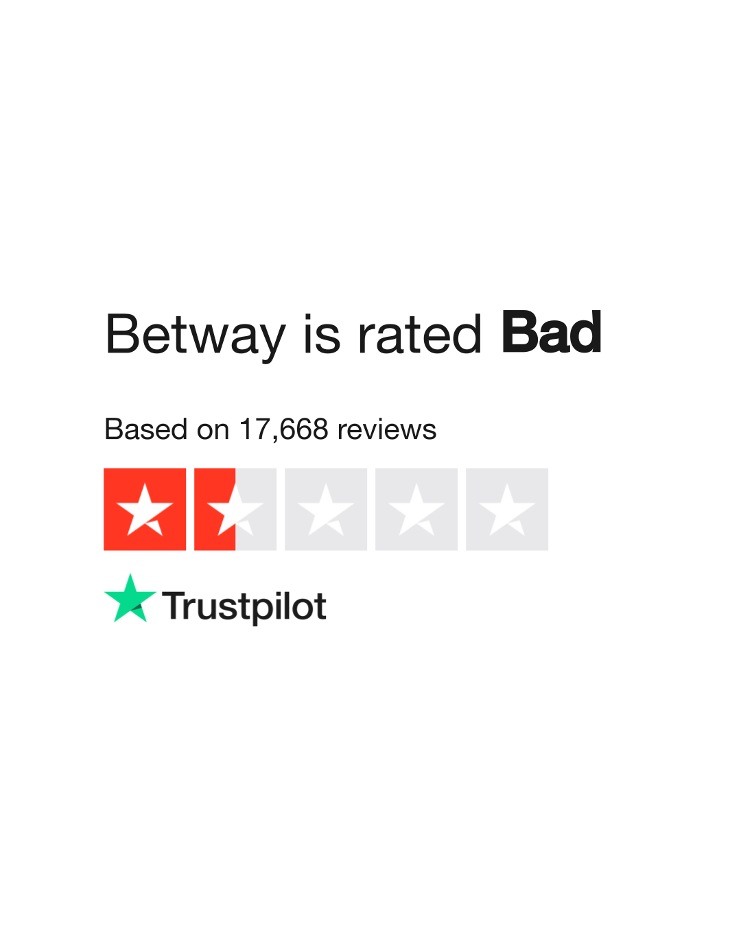 betway help