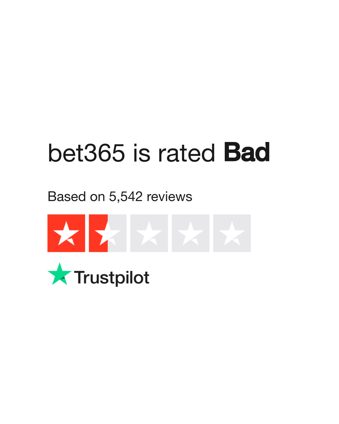 uk.trustpilot.com