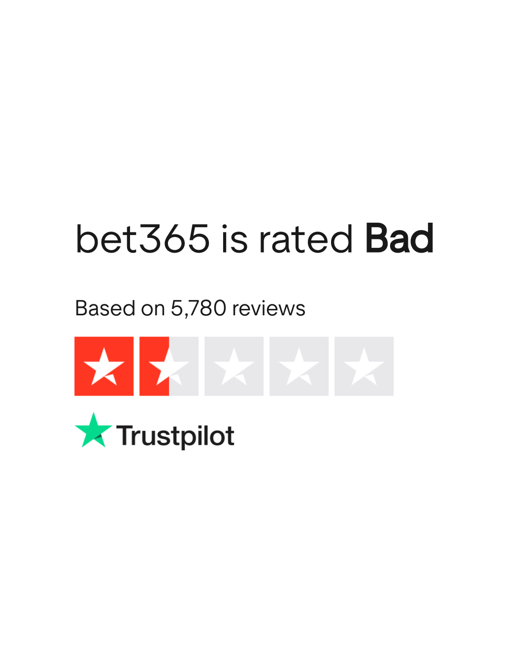 Bet365 Review: Should I Bet with Bet365? - FanNation