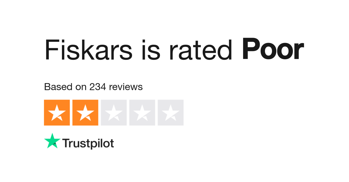 Fiskars Reviews Read Customer Service Reviews of