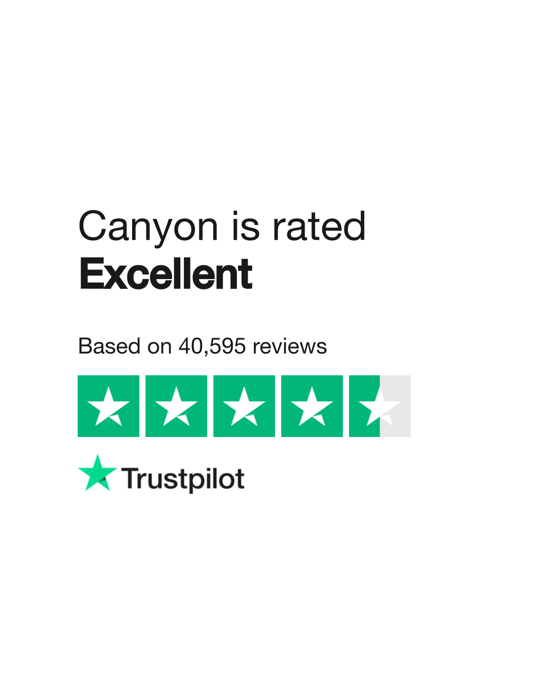 Trustpilot 2024 canyon bikes