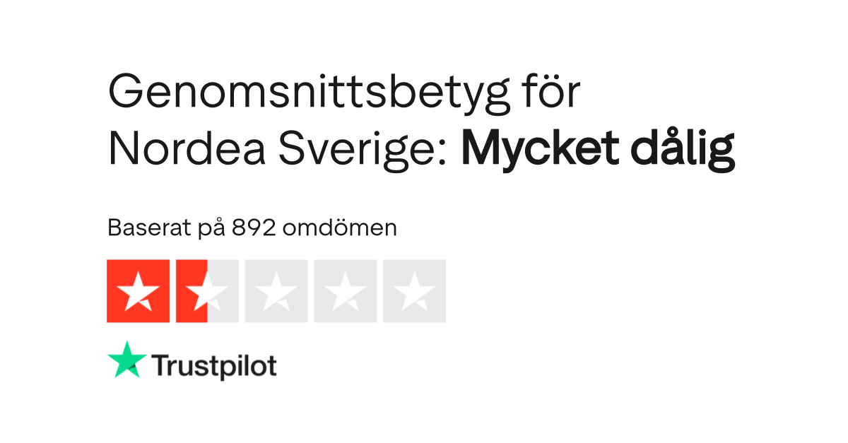 Omdomen Om Nordea Sverige Las Kundernas Omdomen Om Www Nordea Se