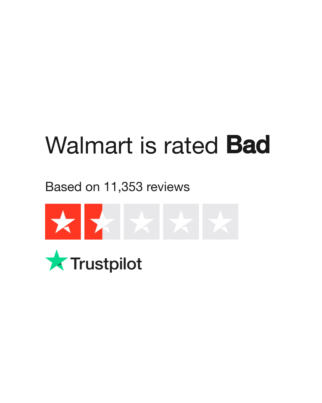 Walmart Near Me - December 2023: Find Nearby Walmart Reviews - Yelp