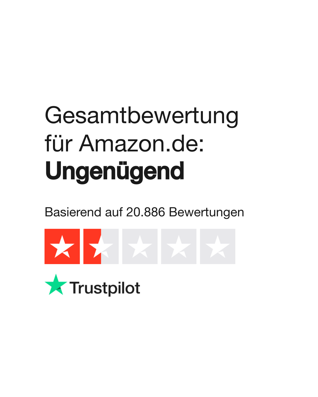 de.trustpilot.com