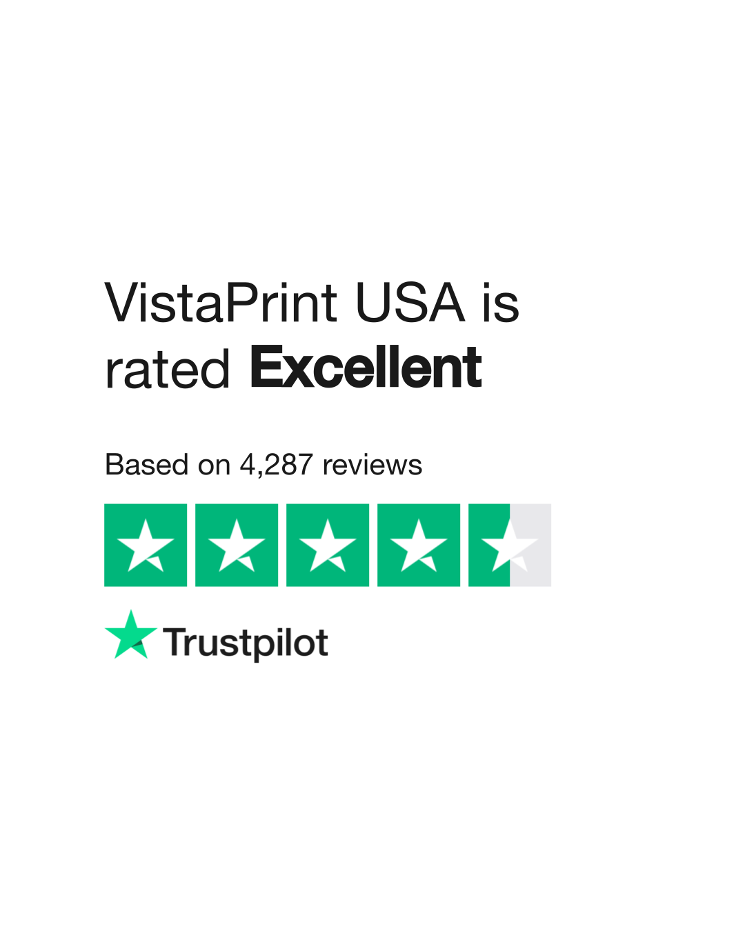 Can I change my order? - VistaPrint Help Center