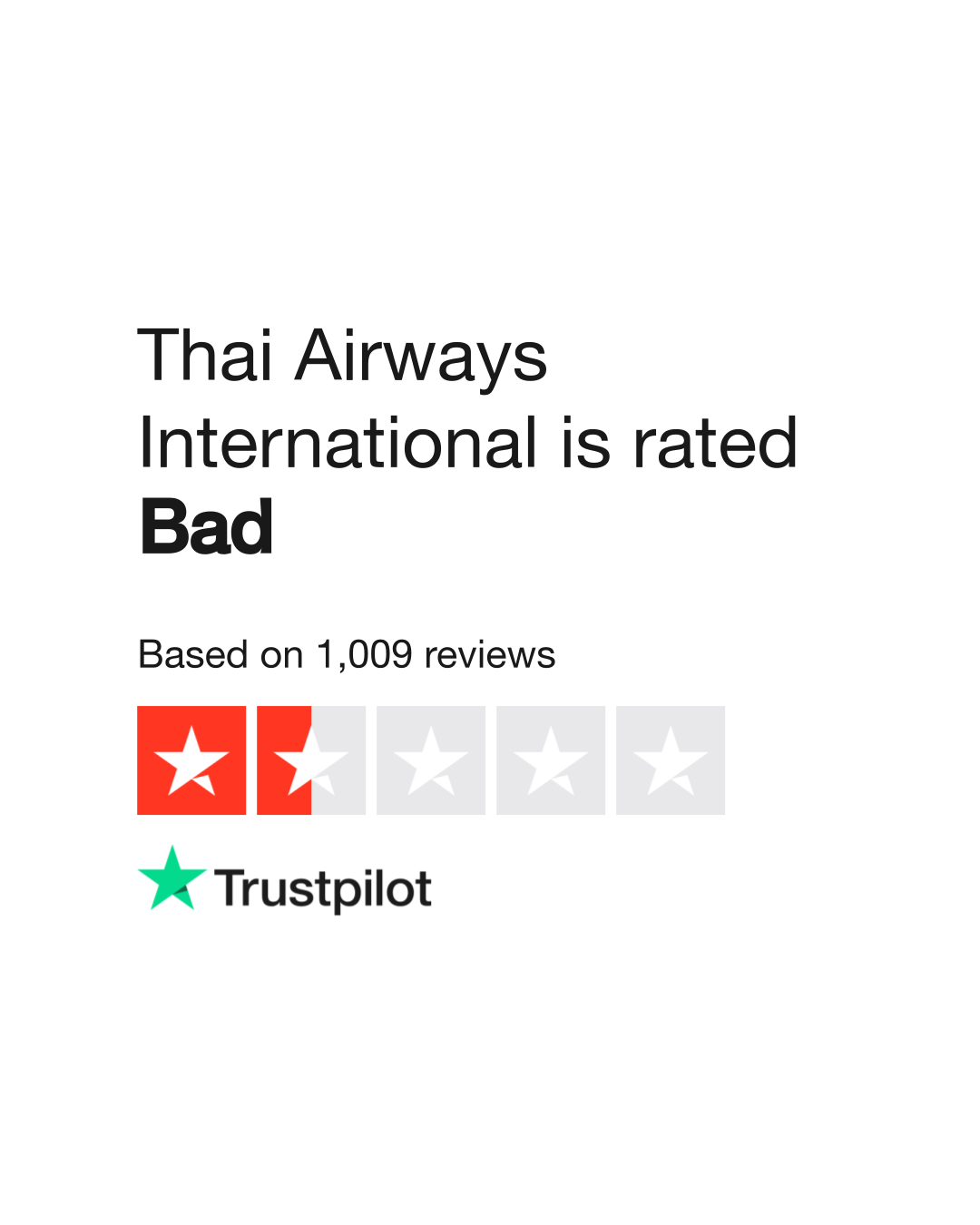 Thai Airways International Reviews Read Customer Service Reviews of