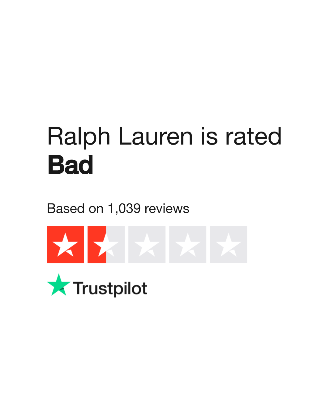 Ralph Lauren Corporation NPS & Customer Reviews