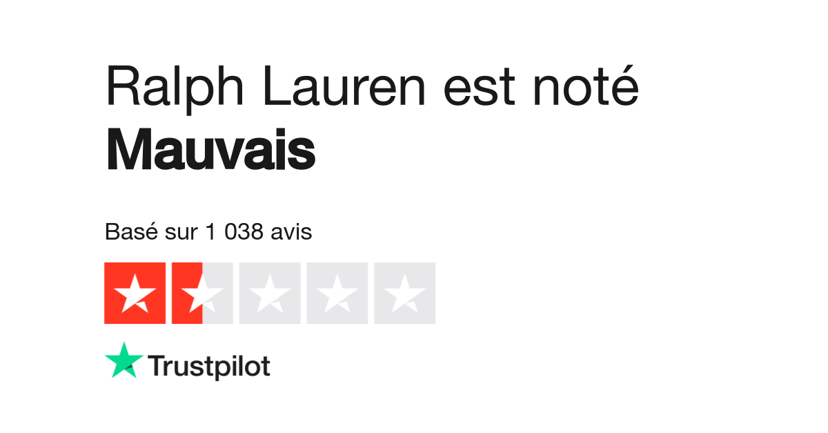 Avis ralph lauren pas hot sale cher