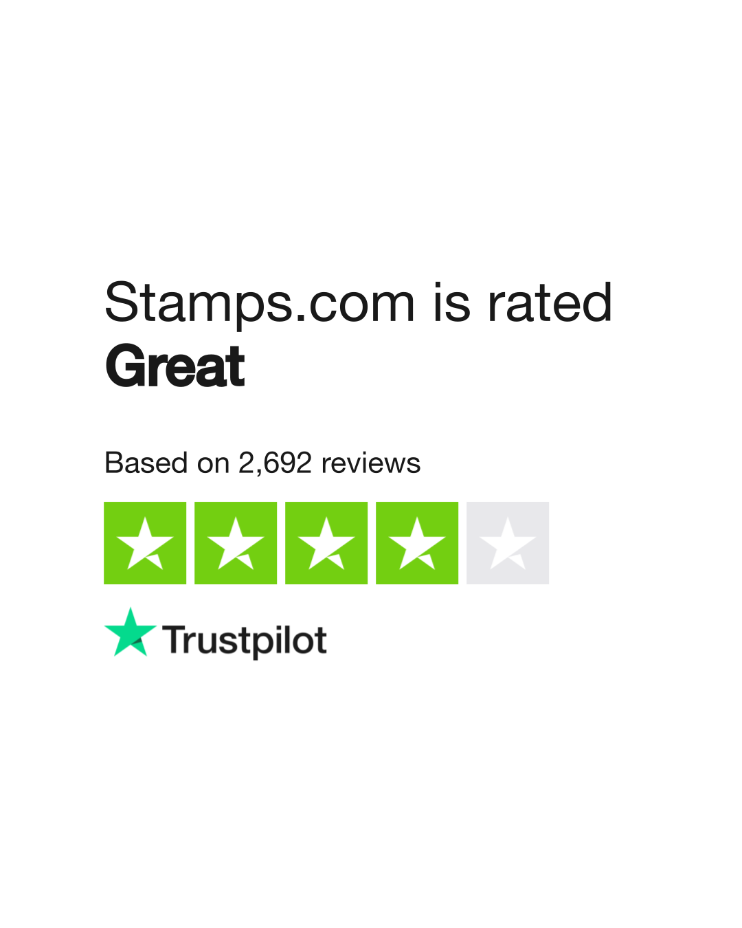 Rubber Stamp Champ Reviews  Read Customer Service Reviews of