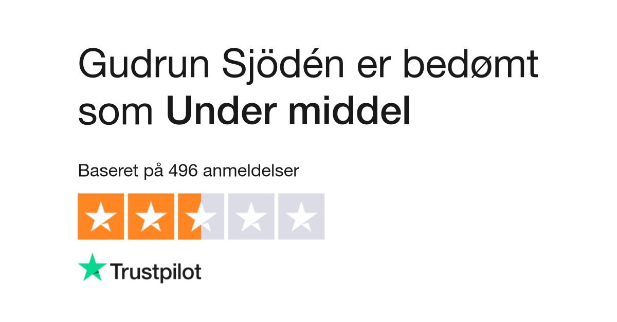 Rykke Ret katastrofale Anmeldelser af Gudrun Sjödén Design AB | Læs kundernes anmeldelser af  www.gudrunsjoden.com