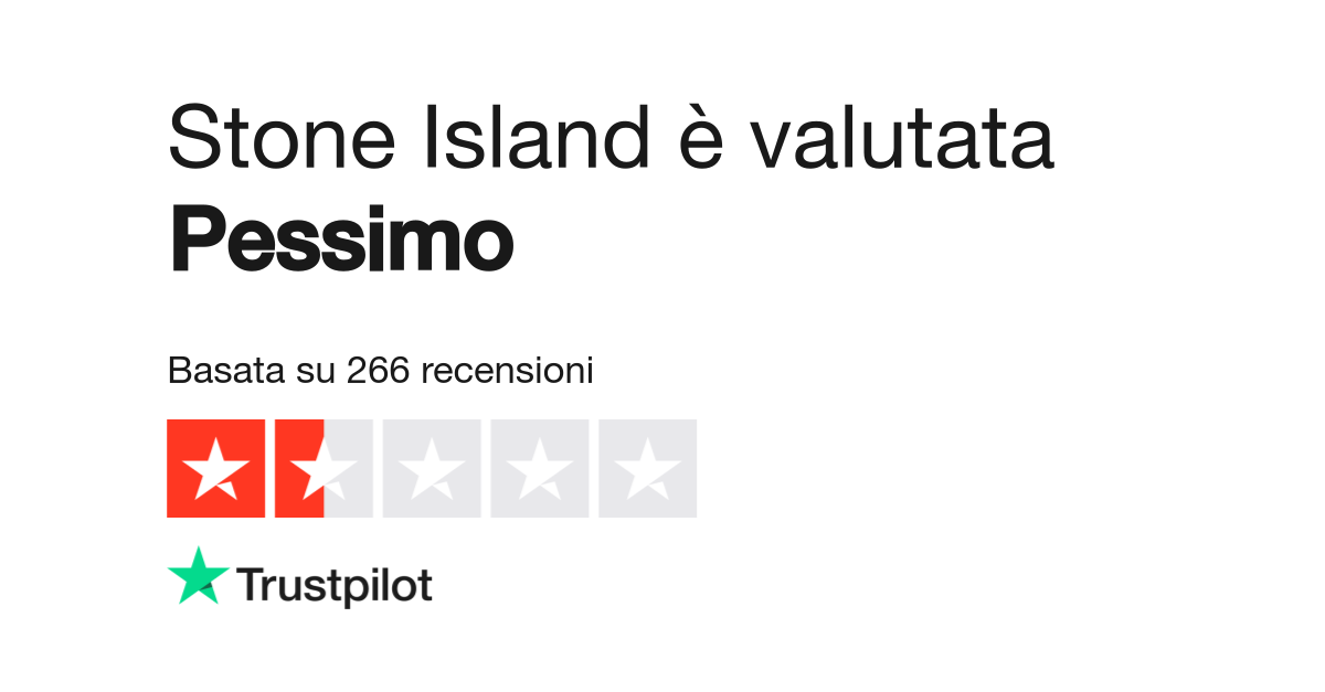 Stone 2025 island opinioni