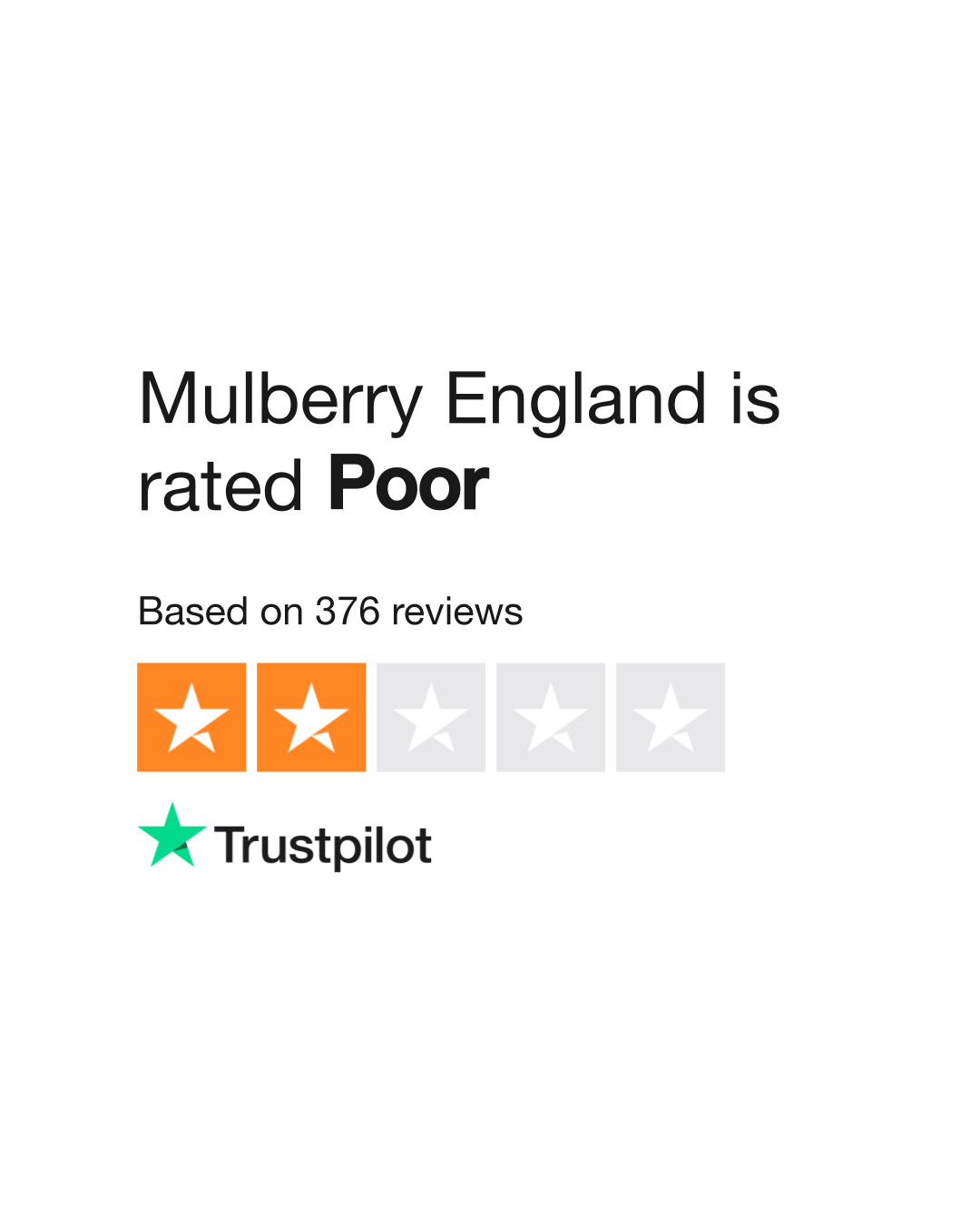 uk.trustpilot.com