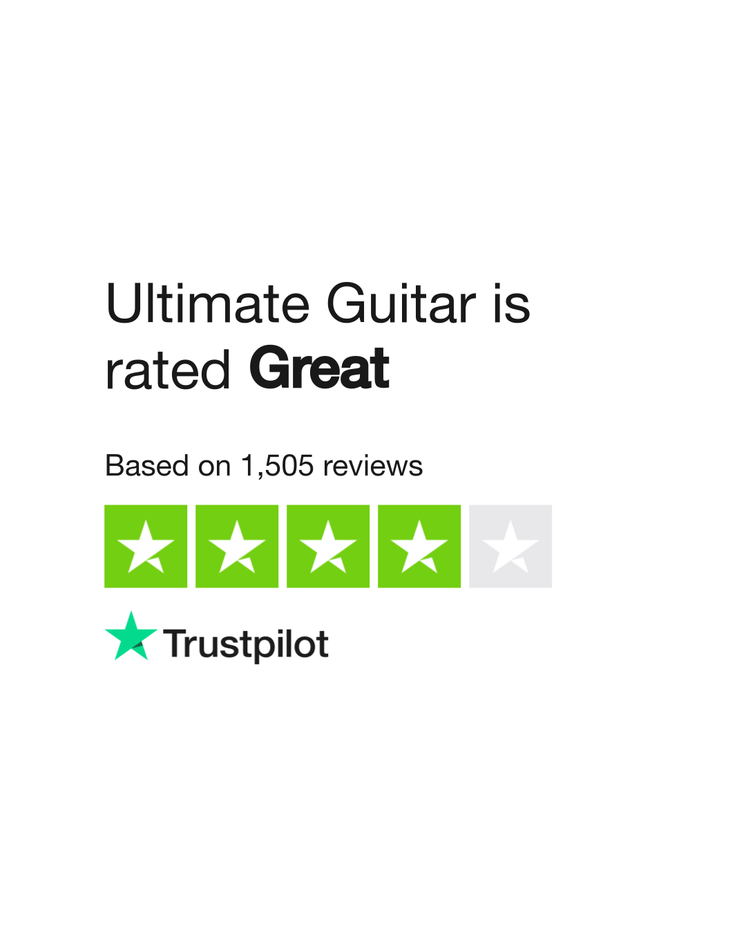 Ultimate Guitar Reviews | Read Customer Service Reviews of www.ultimate