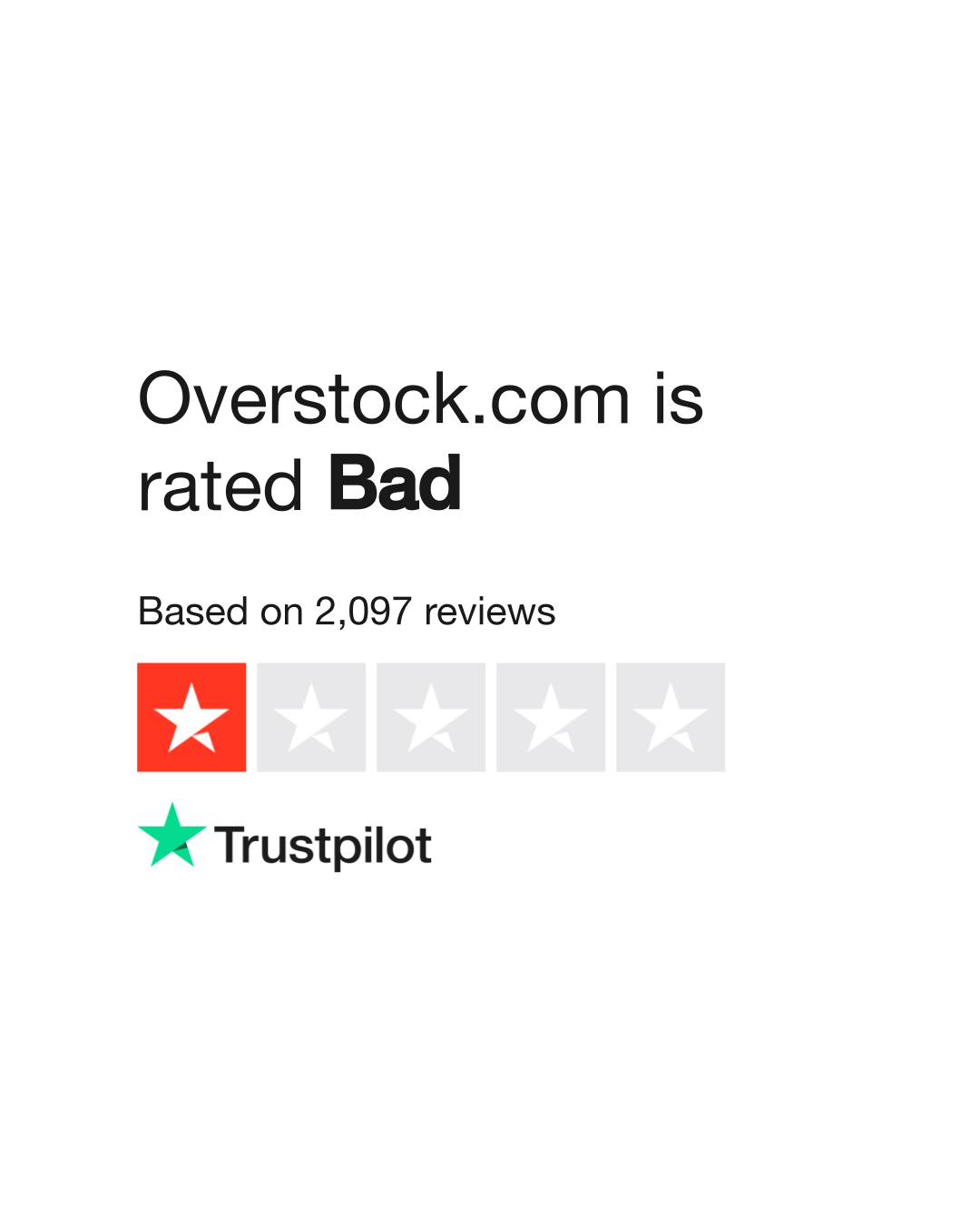 Overstock.com Reviews - 1,755 Reviews of Overstock.com