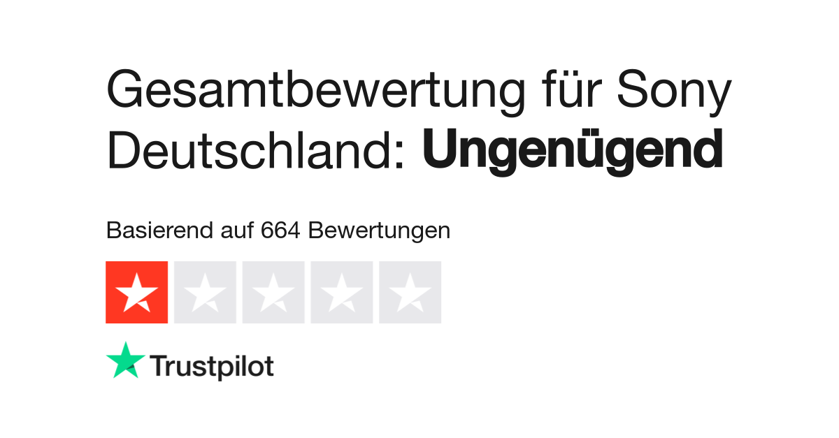 de.trustpilot.com