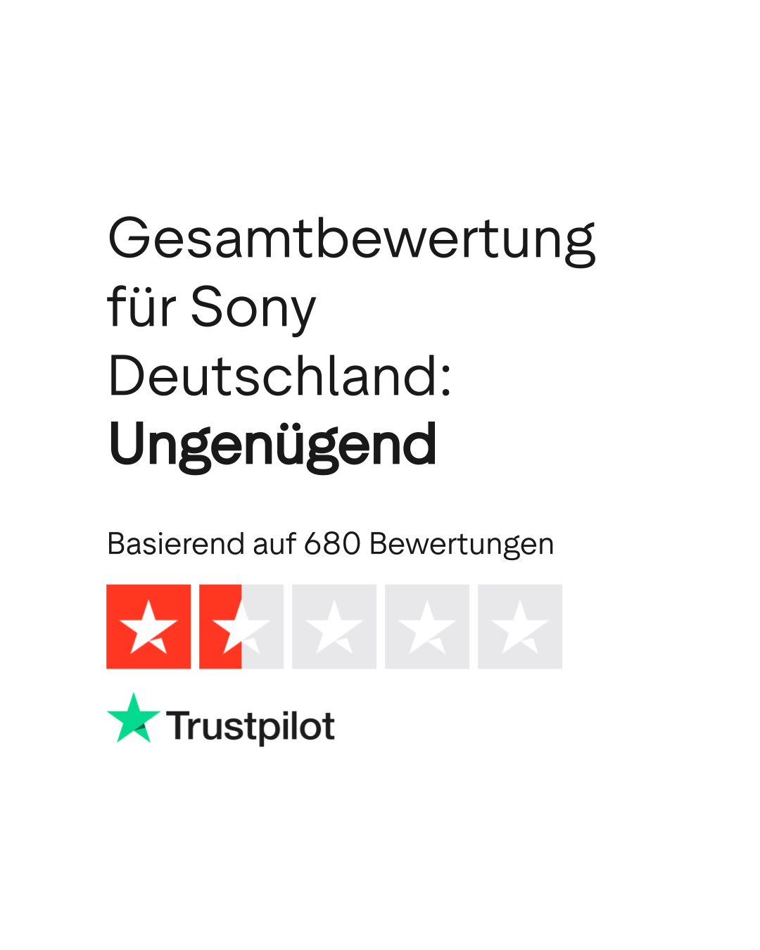 de.trustpilot.com