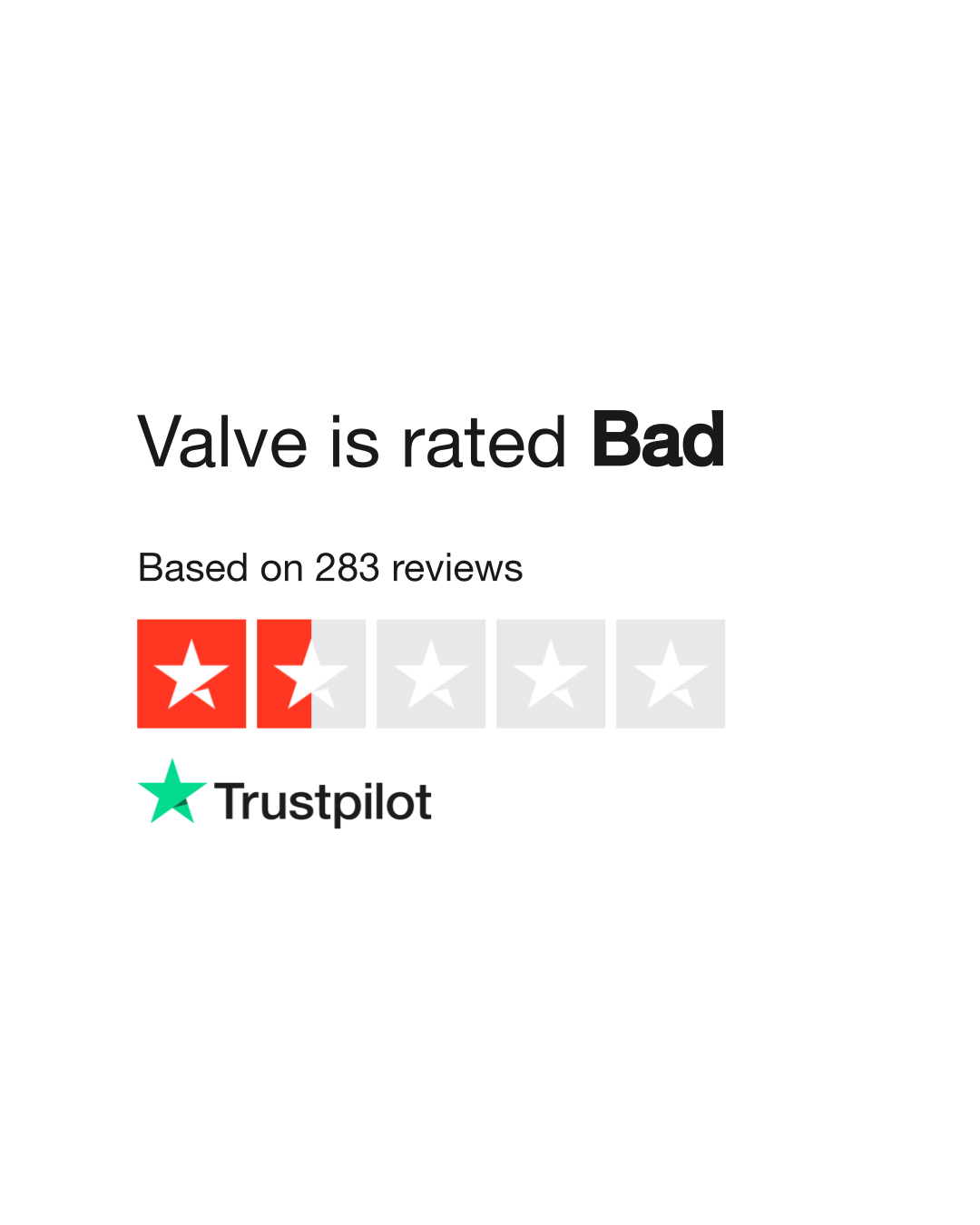 www.trustpilot.com