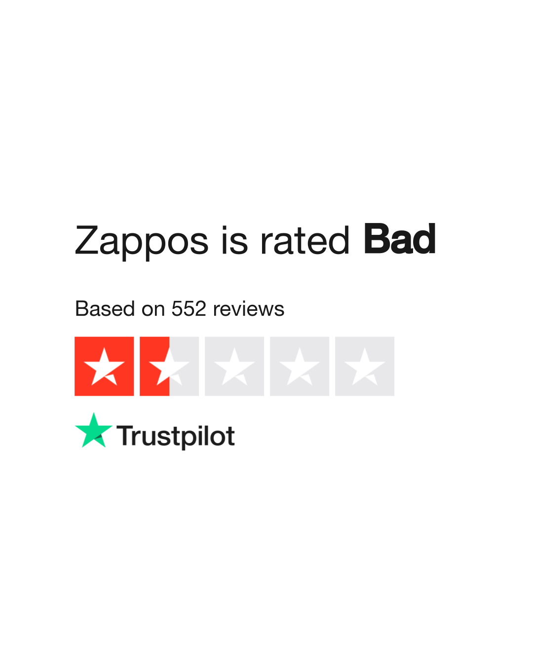 Zappos Reviews Read Customer Service Reviews of www.zappos