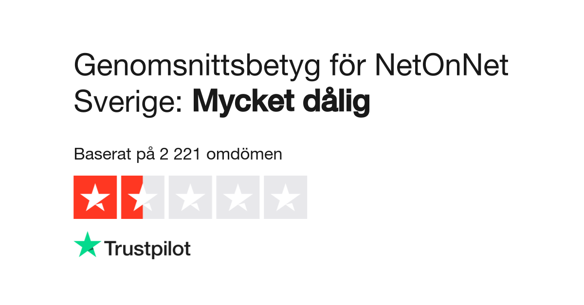 Ingen Orderbekraftelse Netonnet
