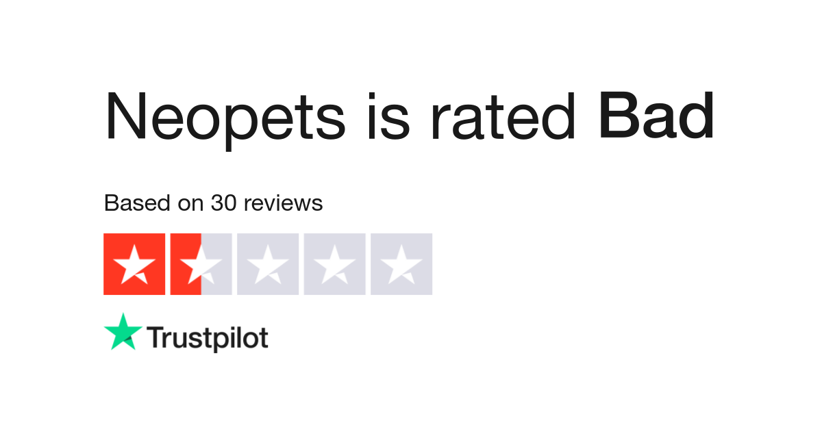 Neopets Reviews | Read Customer Service Reviews of 