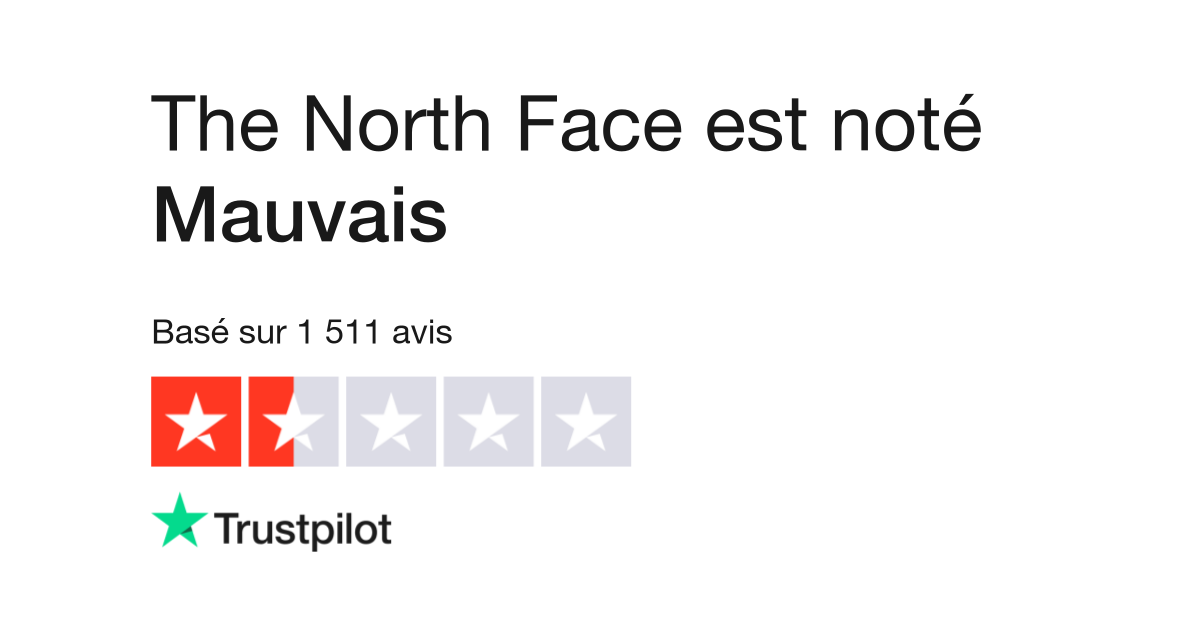 Ce sac The North Face proposé à moins de 100 euros va vous suivre partout !