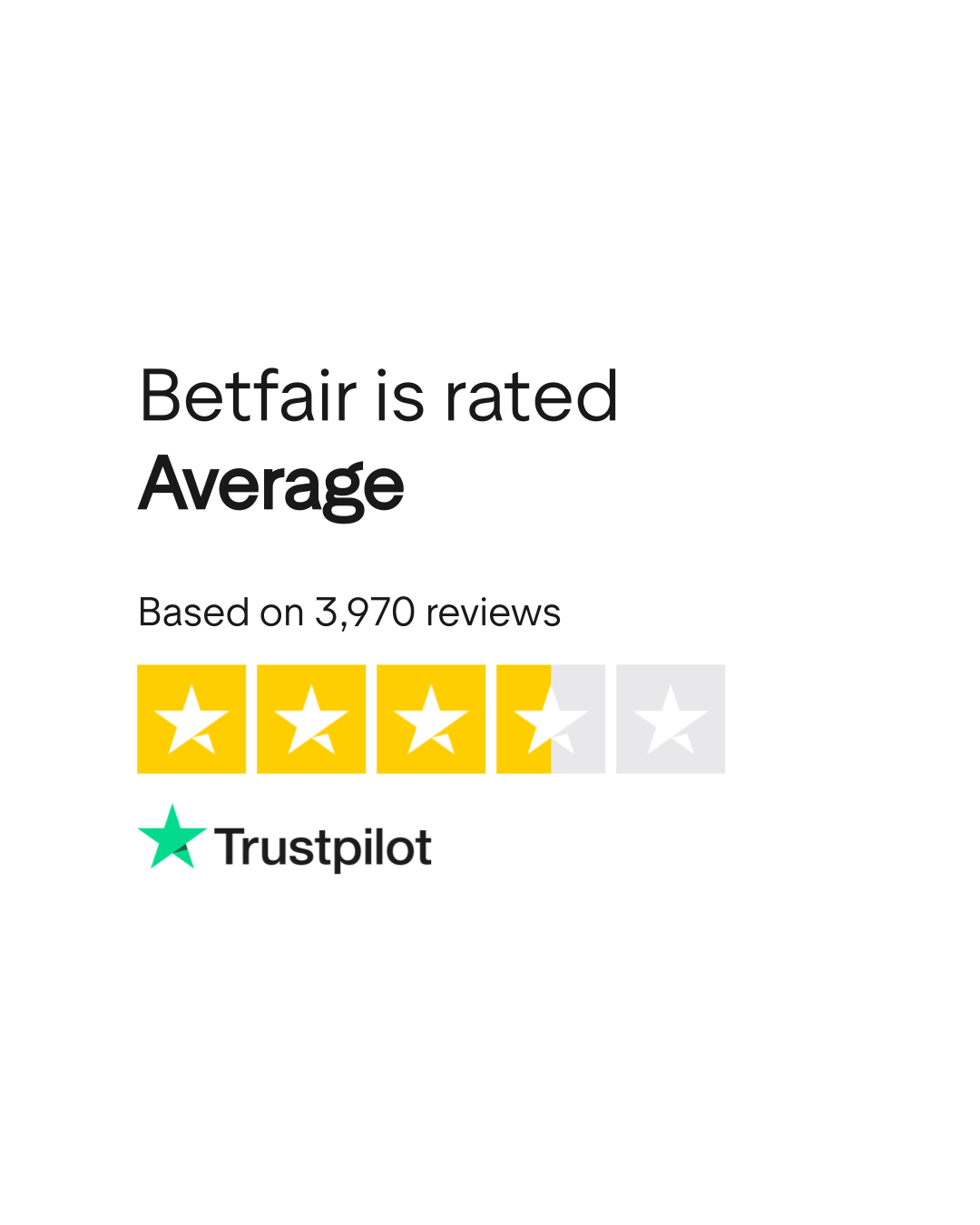 Betfair Rating