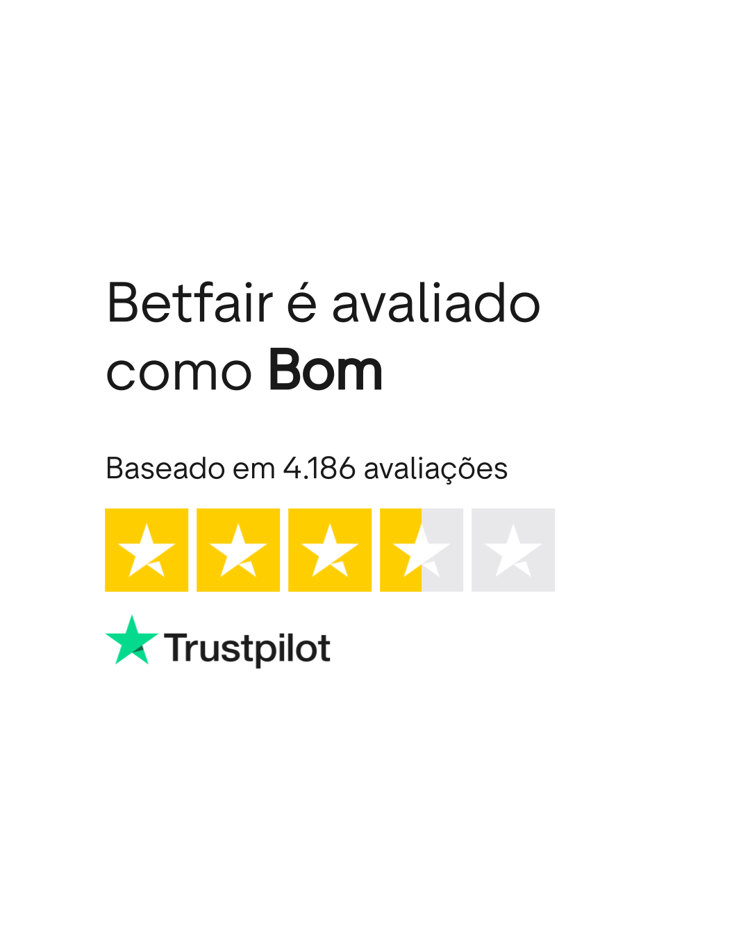 Betfair Trustpilot Rating