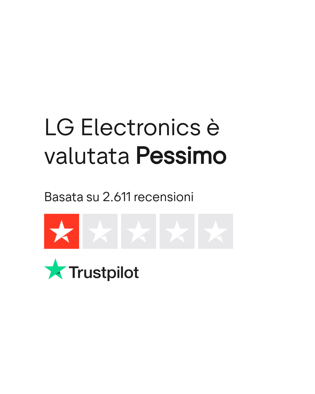 it.trustpilot.com