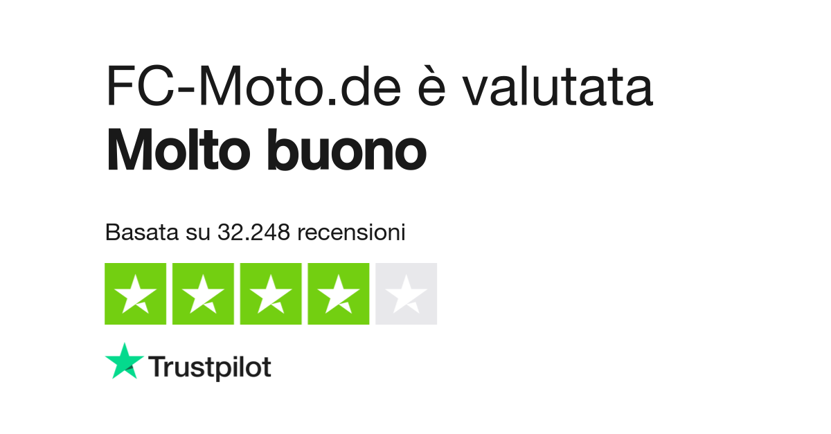 Fc Moto De Leggi Le Recensioni Dei Servizi Di Www Fc Moto De 4 Di 53