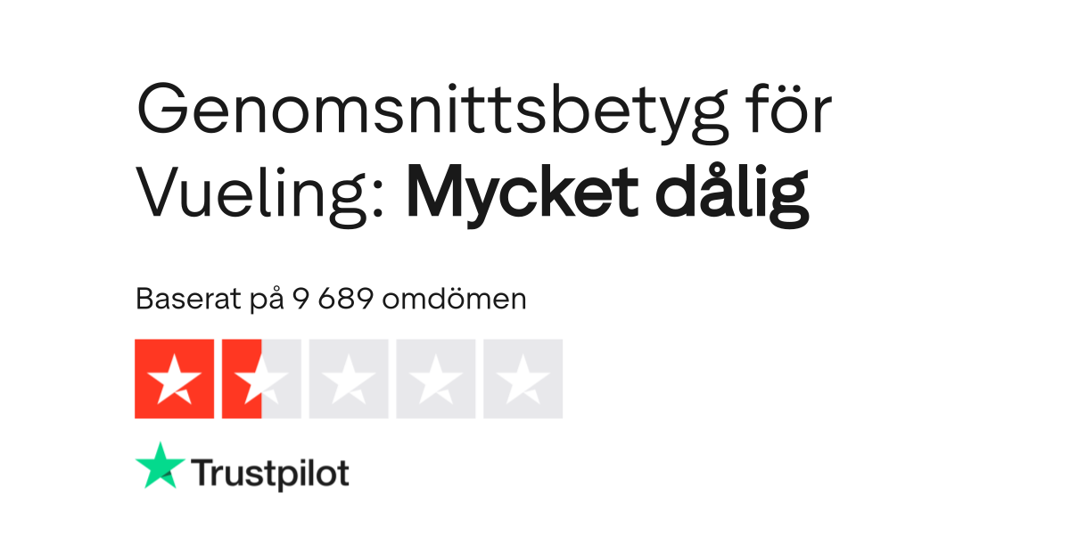 Vueling flyg omdöme